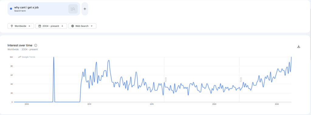 why cant i get a job